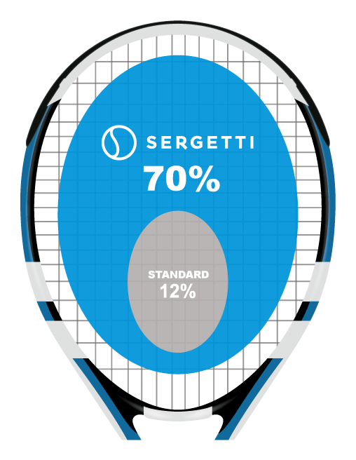 raquette-sergetti_2